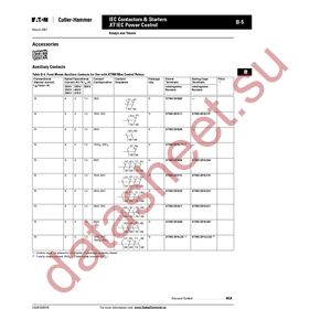 XTMCXFA22 datasheet  